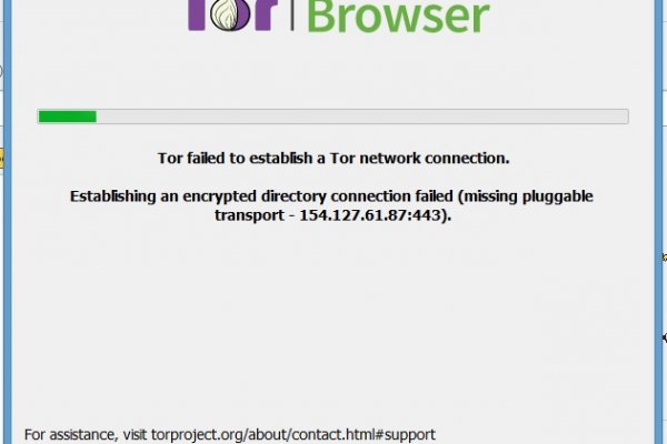 Как зайти на блэкспрут рабочее зеркало даркнет